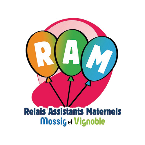 RAM